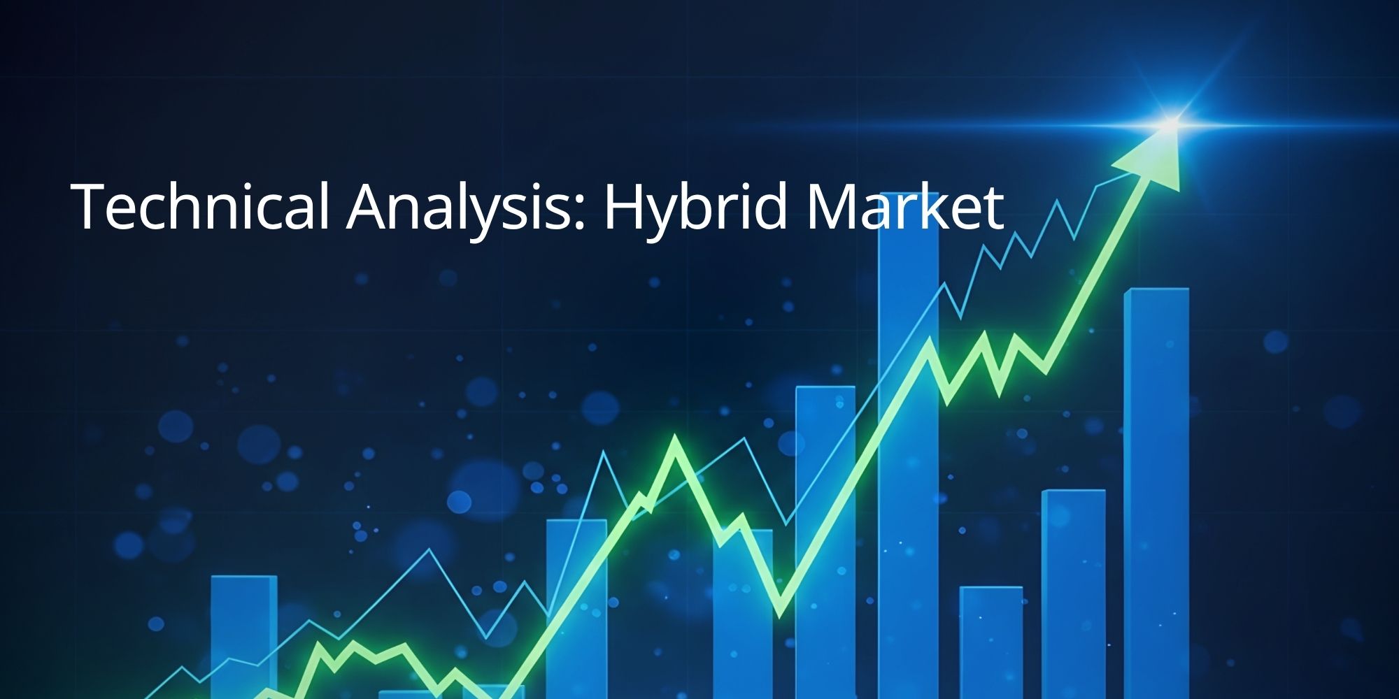 Technical Analysis: Hybrid Market